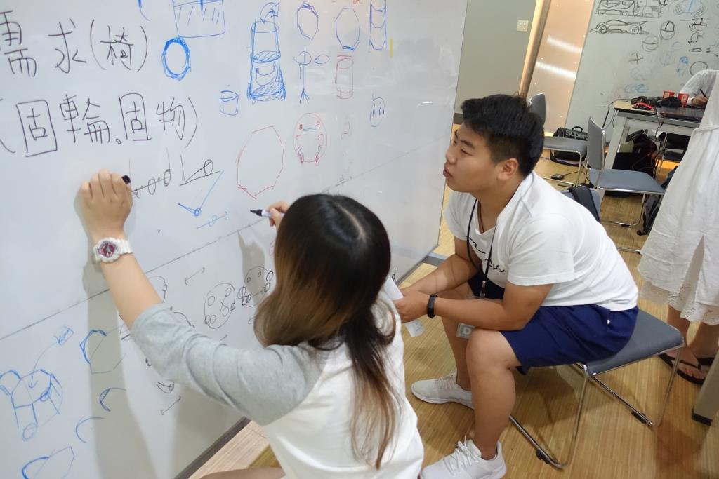 學員針對模型深度討論。