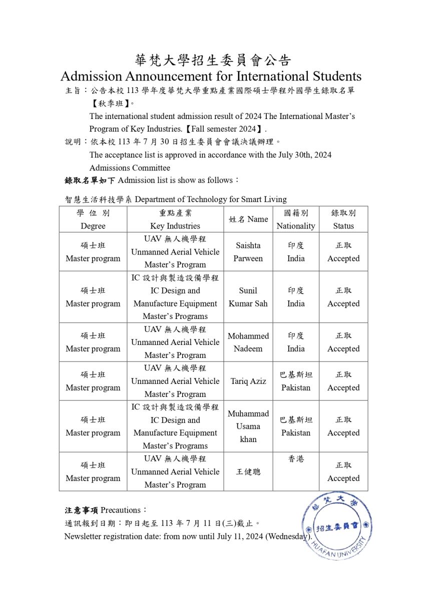 公告華梵大學113學年度重點產業國際碩士學程外國學生錄取名單(秋季班)