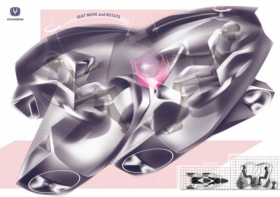 工業設計學系交通工具設計組三年級黃源維同學作品”Encounter概念車”,作品功能說明。