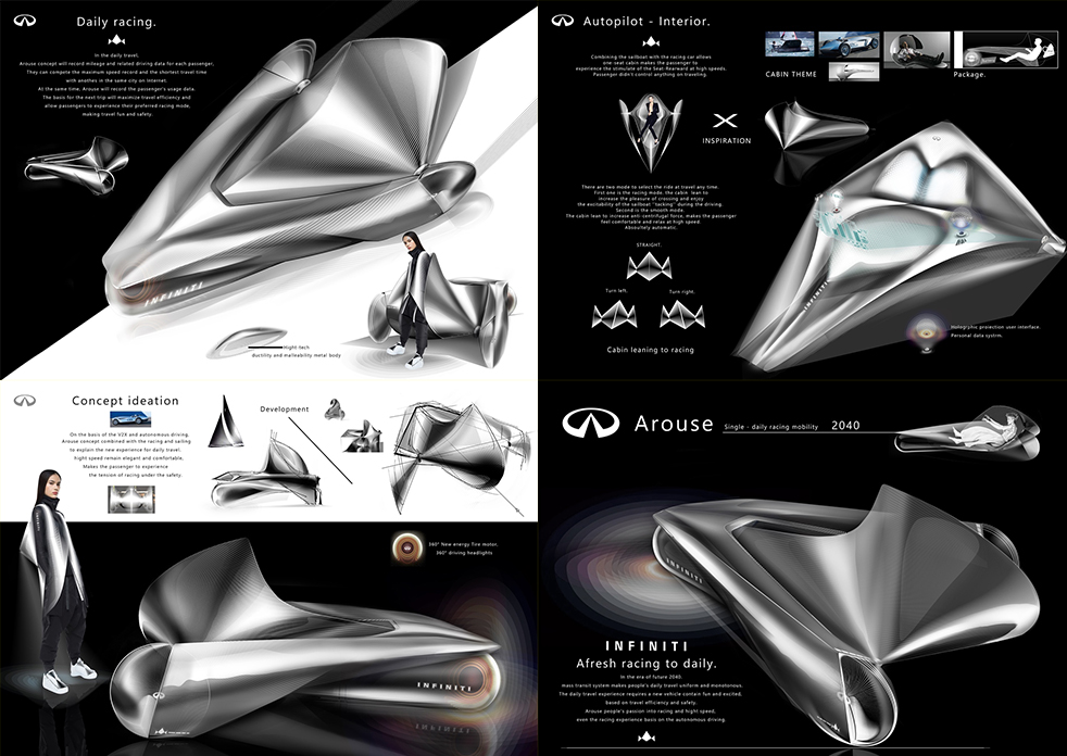 工業設計學系黃源維同學，作品「arouse」