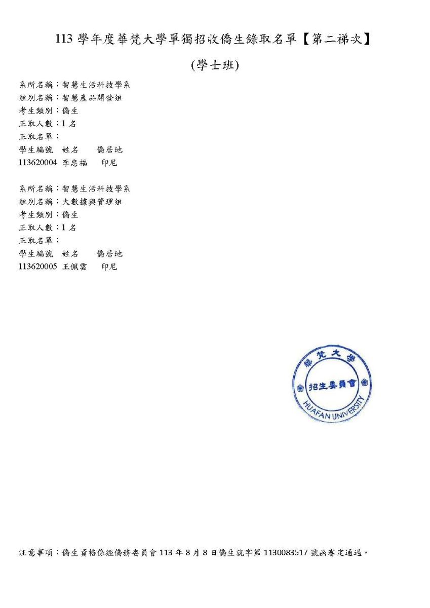 公告本校113學年度華梵大學單獨招收僑生智慧生活科技學系學士班錄取名單（第二梯次）
